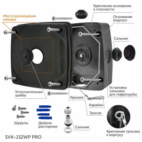SVK-J32WP PRO монтажная коробка черная